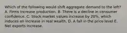 Which of the following would shift aggregate demand to the left? A. Firms increase production. B. There is a decline in consumer confidence. C. Stock market values increase by 20%, which induces an increase in real wealth. D. A fall in the price level E. Net exports increase.