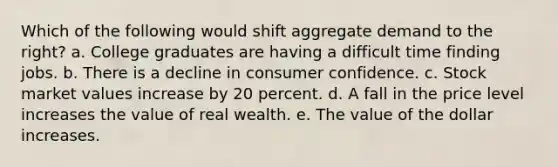 Which of the following would shift aggregate demand to the right? a. College graduates are having a difficult time finding jobs. b. There is a decline in consumer confidence. c. Stock market values increase by 20 percent. d. A fall in the price level increases the value of real wealth. e. The value of the dollar increases.