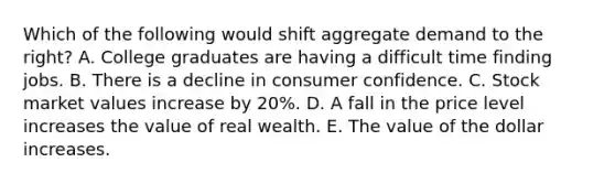 Which of the following would shift aggregate demand to the right? A. College graduates are having a difficult time finding jobs. B. There is a decline in consumer confidence. C. Stock market values increase by 20%. D. A fall in the price level increases the value of real wealth. E. The value of the dollar increases.