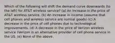 Which of the following will shift the demand curve downwards (to the left) for AT&T wireless service? (a) An increase in the price of AT&T wireless service. (b) An increase in income (assume that cell phones and wireless service are normal goods) (c) A decrease in the price of cell phones due to technological improvements. (d) A decrease in the price of Verizon wireless service (Verizon is an alternative provider of cell phone service in the US. (e) None of the above.