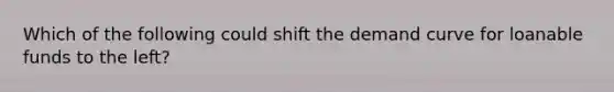 Which of the following could shift the demand curve for loanable funds to the left?