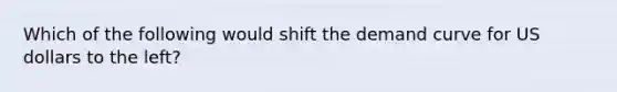 Which of the following would shift the demand curve for US dollars to the left?