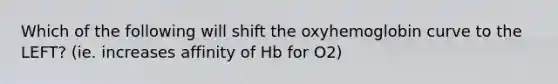 Which of the following will shift the oxyhemoglobin curve to the LEFT? (ie. increases affinity of Hb for O2)