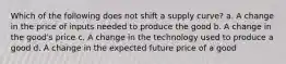 Which of the following does not shift a supply curve? a. A change in the price of inputs needed to produce the good b. A change in the good's price c. A change in the technology used to produce a good d. A change in the expected future price of a good