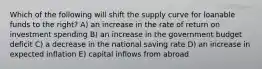 Which of the following will shift the supply curve for loanable funds to the right? A) an increase in the rate of return on investment spending B) an increase in the government budget deficit C) a decrease in the national saving rate D) an increase in expected inflation E) capital inflows from abroad