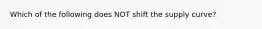 Which of the following does NOT shift the supply curve?