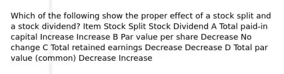 Which of the following show the proper effect of a stock split and a stock dividend? Item Stock Split Stock Dividend A Total paid-in capital Increase Increase B Par value per share Decrease No change C Total retained earnings Decrease Decrease D Total par value (common) Decrease Increase