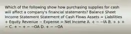 Which of the following show how purchasing supplies for cash will affect a company's financial statements? Balance Sheet Income Statement Statement of Cash Flows Assets = Liabilities + Equity Revenue − Expense = Net Income A. + − −IA B. + + + − C. + − + − −OA D. + − −OA