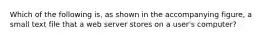 Which of the following is, as shown in the accompanying figure, a small text file that a web server stores on a user's computer?