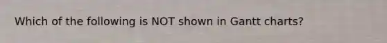 Which of the following is NOT shown in Gantt charts?