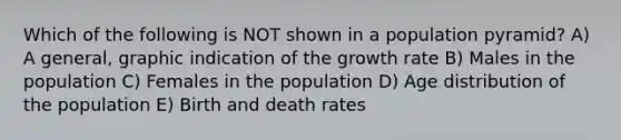 Which of the following is NOT shown in a population pyramid? A) A general, graphic indication of the growth rate B) Males in the population C) Females in the population D) Age distribution of the population E) Birth and death rates