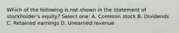 Which of the following is not shown in the statement of stockholder's equity? Select one: A. Common stock B. Dividends C. Retained earnings D. Unearned revenue