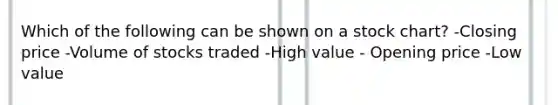 Which of the following can be shown on a stock chart? -Closing price -Volume of stocks traded -High value - Opening price -Low value