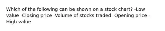 Which of the following can be shown on a stock chart? -Low value -Closing price -Volume of stocks traded -Opening price -High value