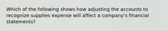 Which of the following shows how adjusting the accounts to recognize supplies expense will affect a company's financial statements?