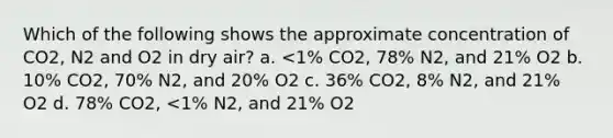 Which of the following shows the approximate concentration of CO2, N2 and O2 in dry air? a. <1% CO2, 78% N2, and 21% O2 b. 10% CO2, 70% N2, and 20% O2 c. 36% CO2, 8% N2, and 21% O2 d. 78% CO2, <1% N2, and 21% O2