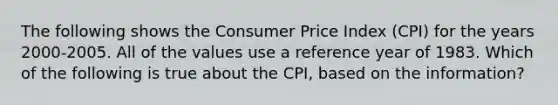 The following shows the Consumer Price Index (CPI) for the years 2000-2005. All of the values use a reference year of 1983. Which of the following is true about the CPI, based on the information?