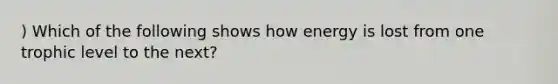 ) Which of the following shows how energy is lost from one trophic level to the next?