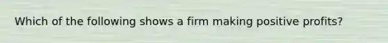 Which of the following shows a firm making positive profits?