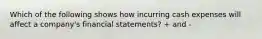 Which of the following shows how incurring cash expenses will affect a company's financial statements? + and -