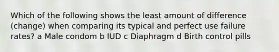 Which of the following shows the least amount of difference (change) when comparing its typical and perfect use failure rates? a Male condom b IUD c Diaphragm d Birth control pills