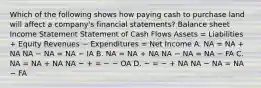 Which of the following shows how paying cash to purchase land will affect a company's financial statements? Balance sheet Income Statement Statement of Cash Flows Assets = Liabilities + Equity Revenues − Expenditures = Net Income A. NA = NA + NA NA − NA = NA − IA B. NA = NA + NA NA − NA = NA − FA C. NA = NA + NA NA − + = − − OA D. − = − + NA NA − NA = NA − FA