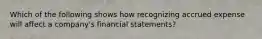 Which of the following shows how recognizing accrued expense will affect a company's financial statements?