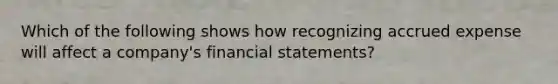 Which of the following shows how recognizing accrued expense will affect a company's financial statements?