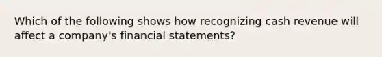 Which of the following shows how recognizing cash revenue will affect a company's financial statements?