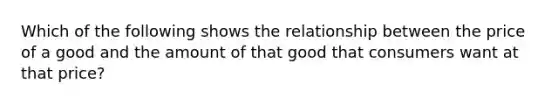 Which of the following shows the relationship between the price of a good and the amount of that good that consumers want at that price?