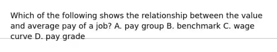 Which of the following shows the relationship between the value and average pay of a job? A. pay group B. benchmark C. wage curve D. pay grade