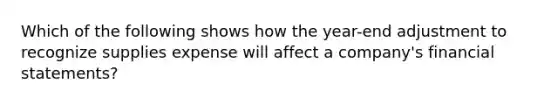 Which of the following shows how the year-end adjustment to recognize supplies expense will affect a company's financial statements?