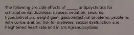 The following are side effects of ______ antipsychotics for schizophrenia: dizziness, nausea, sedation, seizures, hypersalivation, weight gain, gastrointestinal problems, problems with concentration, risk for diabetes, sexual dysfunction and heightened heart rate and in 1% Agranulocytosis