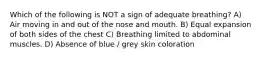 Which of the following is NOT a sign of adequate breathing? A) Air moving in and out of the nose and mouth. B) Equal expansion of both sides of the chest C) Breathing limited to abdominal muscles. D) Absence of blue / grey skin coloration