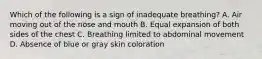 Which of the following is a sign of inadequate​ breathing? A. Air moving out of the nose and mouth B. Equal expansion of both sides of the chest C. Breathing limited to abdominal movement D. Absence of blue or gray skin coloration