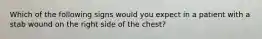 Which of the following signs would you expect in a patient with a stab wound on the right side of the chest?