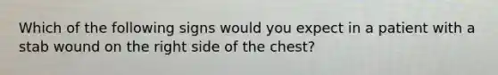 Which of the following signs would you expect in a patient with a stab wound on the right side of the chest?