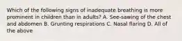 Which of the following signs of inadequate breathing is more prominent in children than in adults? A. See-sawing of the chest and abdomen B. Grunting respirations C. Nasal flaring D. All of the above