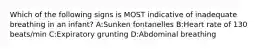 Which of the following signs is MOST indicative of inadequate breathing in an infant? A:Sunken fontanelles B:Heart rate of 130 beats/min C:Expiratory grunting D:Abdominal breathing