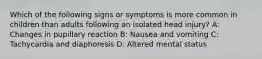 Which of the following signs or symptoms is more common in children than adults following an isolated head injury? A: Changes in pupillary reaction B: Nausea and vomiting C: Tachycardia and diaphoresis D: Altered mental status