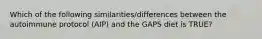Which of the following similarities/differences between the autoimmune protocol (AIP) and the GAPS diet is TRUE?