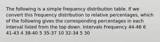 The following is a simple <a href='https://www.questionai.com/knowledge/kBageYpRHz-frequency-distribution' class='anchor-knowledge'>frequency distribution</a> table. If we convert this frequency distribution to relative percentages, which of the following gives the corresponding percentages in each interval listed from the top down. Intervals Frequency 44-46 6 41-43 4 38-40 5 35-37 10 32-34 5 30