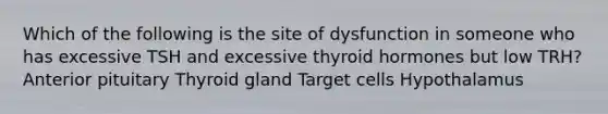 Which of the following is the site of dysfunction in someone who has excessive TSH and excessive thyroid hormones but low TRH? Anterior pituitary Thyroid gland Target cells Hypothalamus