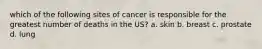 which of the following sites of cancer is responsible for the greatest number of deaths in the US? a. skin b. breast c. prostate d. lung