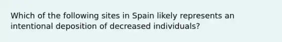 Which of the following sites in Spain likely represents an intentional deposition of decreased individuals?