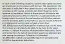 In each of the following situations, assume that capital accounts are maintained in accordance with the Sec. 704 regulations, the allocation is reflected in the capital account, and liquidation is in accordance with capital accounts with deficit balances to be restored on liquidation. Which of these special allocations has substantial economic effect? A.Partner A is allocated 10% of all foreign source income of the partnership and all other partners receive the same dollar amount of U.S. source income. B.Partner A is allocated all income (but not gain or loss) from 100,000 face amount 10% municipal bonds and Partner B is allocated all dividends (but not gain or loss) from100,000 fair market value of G.M. stock. The interest and dividends are likely to be close to the same amount. C.Partner A receives all depreciation deductions. Gains and losses from the sale of depreciable assets are allocated pro rata among the partners. D.Partner A is allocated 10,000 of Sec. 1231 loss and all other partners are allocated10,000 of depreciation deductions.