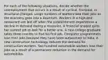 For each of the following situations, decide whether the unemployment that occurs is a result of cyclical, frictional, or structural changes. Large numbers of workers lose their jobs as the economy goes into a downturn. Workers in a high-end restaurant are laid off when the establishment experiences a decline in demand during a recession. A financial analyst quits her current job to look for a better one. A new college graduate takes three months to find his first job. Computer programmers lose their jobs because they have been outsourced to India. A new construction technology reduces the demand for construction workers. Two hundred automobile workers lose their jobs as a result of a permanent reduction in the demand for automobiles.