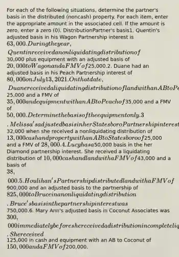 For each of the following situations, determine the partner's basis in the distributed (noncash) property. For each item, enter the appropriate amount in the associated cell. If the amount is zero, enter a zero (0). DistributionPartner's basis1. Quentin's adjusted basis in his Wagon Partnership interest is 63,000. During the year, Quentin received a nonliquidating distribution of30,000 plus equipment with an adjusted basis of 20,000 to Wagon and a FMV of25,000.2. Duane had an adjusted basis in his Peach Partnership interest of 80,000 on July 13, 2021. On that date, Duane received a liquidating distribution of land with an AB to Peach of25,000 and a FMV of 35,000 and equipment with an AB to Peach of35,000 and a FMV of 50,000. Determine the basis of the equipment only.3. Melissa's adjusted basis in her Statesboro Partnership interest was32,000 when she received a nonliquidating distribution of 13,000 cash and property with an AB to Statesboro of25,000 and a FMV of 28,000.4. Lucy has a50,000 basis in the her Diamond partnership interest. She received a liquidating distribution of 10,000 cash and land with a FMV of43,000 and a basis of 38,000.5. Houlihan's Partnership distributed land with a FMV of900,000 and an adjusted basis to the partnership of 825,000 to Bruce in a nonliquidating distribution. Bruce's basis in the partnership interest was750,000.6. Mary Ann's adjusted basis in Coconut Associates was 300,000 immediately before she received a distribution in complete liquidation of Coconut. She received125,000 in cash and equipment with an AB to Coconut of 150,000 and a FMV of200,000.
