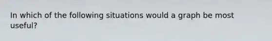 In which of the following situations would a graph be most useful?