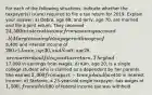 For each of the following situations, indicate whether the taxpayer(s) is(are) required to file a tax return for 2019. Explain your answer: a) Debra, age 68, and Jerry, age 70, are married and file a joint return. They received 24,500 in interest income from a savings account. b) Margie is a single taxpayer with wages of8,400 and interest income of 200. c) Janie, age 30, and Scott, age 28, are married and file a joint tax return. They had17,000 in earnings from wages. d) Kim, age 20, is a single college student who is claimed as a dependent by her parents. She earned 2,000 from a part-time job and has450 in interest income. e) Stefanie, a 25-year-old single taxpayer, has wages of 1,500, from which80 of federal income tax was withheld.